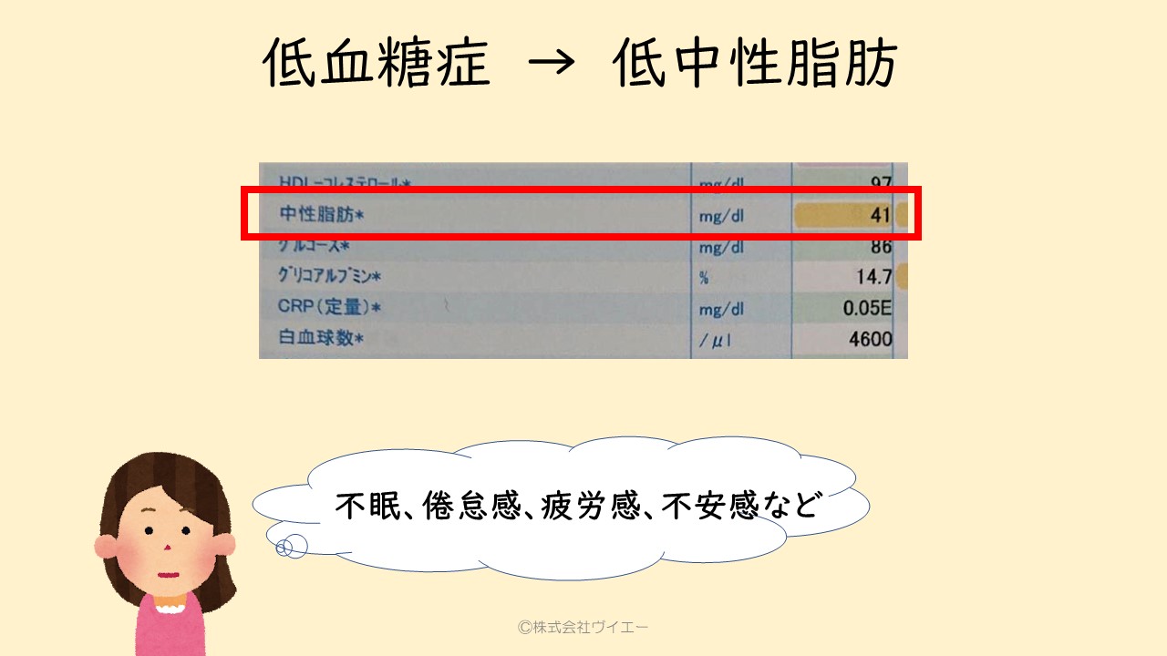 低中性脂肪の原因は何でしょうか?